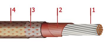 50 100 метров рукабель 1.15