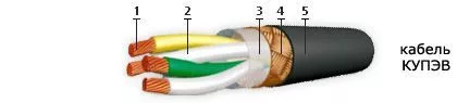 Шнуров 5 0. КУПЭВ ( 2*2*0,5) кабель. КУПЭВ ( 2*2*0,5) -250 кабель. Кабель КУПЭВ 4х2х0,5. Провод КУПЭВ 1х(2х0,5).